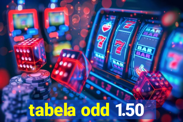 tabela odd 1.50